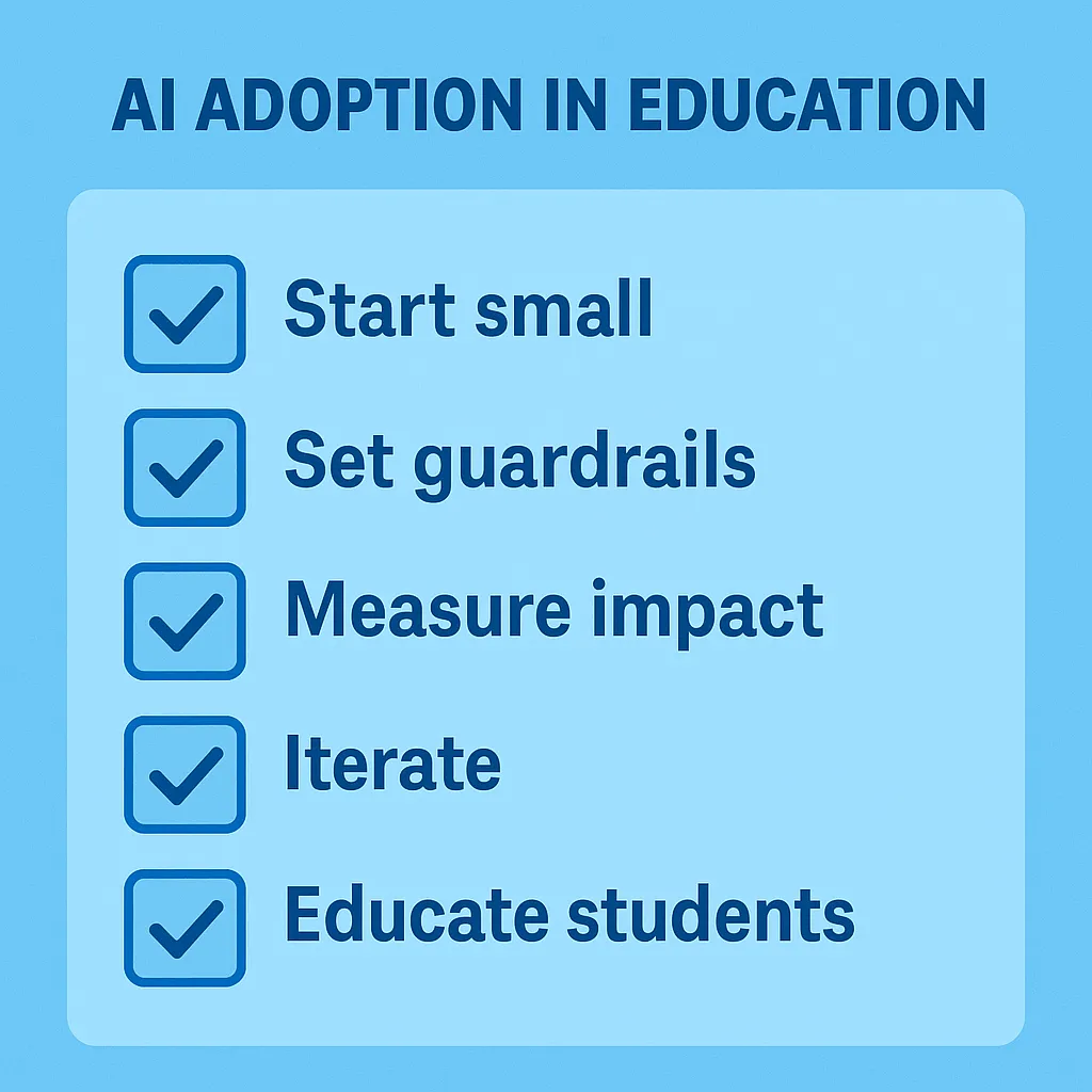 Checklist graphic showing AI adoption steps for educators