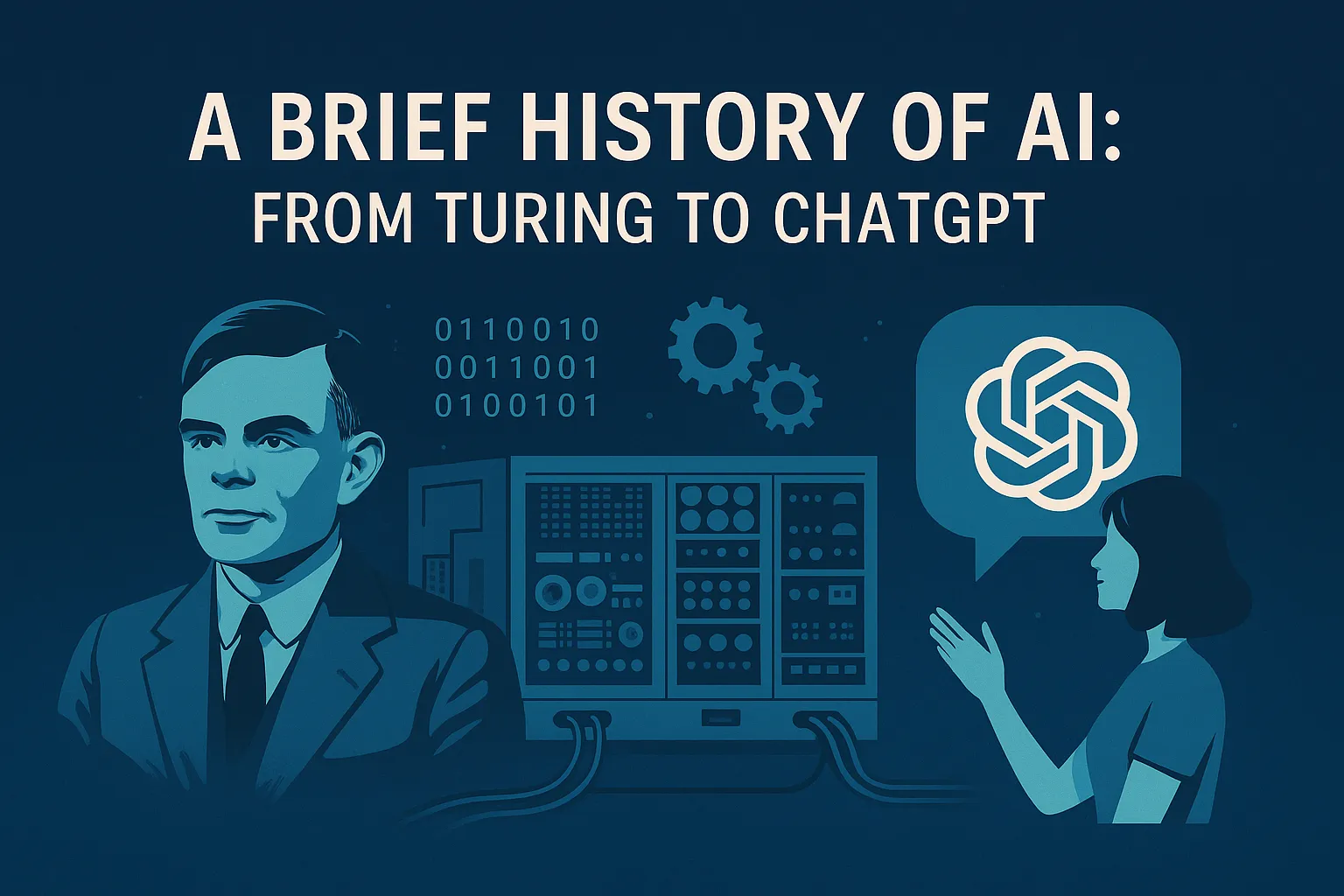 Timeline of AI development from ancient mechanical inventions to modern language models like ChatGPT